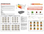 Spatial Daylight Autonomy Study