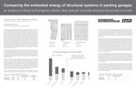 Comparing the Embodied Energy of Structural Systems in Parking Garages an Analysis of Three Built Projects: Cellular Steel, Precast Concrete and Post-tensioned Concrete