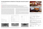 A Multi-Performance Comparison of Long-Span Structural Systems