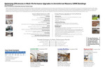 Optimizing Efficiencies in Multi-Performance Upgrades to Unreinforced Masonry (URM} Buildings