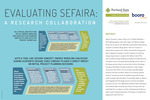 Evaluating Sefaira: A Research Collaboration