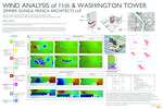 Wind Analysis of 11th & Washington Tower