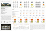 Daylighting Optimization Study: Rock Creek High School Commons Skylight Optimization by Razieh Hosseini Nezhad, Heather McGinn, Nicholas Papaefthimiou, Rosemary Hill, and BORA Architects