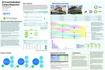 EC3 and Embodied Carbon Reduction