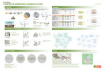 Concrete Embodied Carbon Study by Maab Mohammed and Tabassum Kalam Khandoker