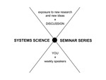 Criticisms of Systems Science by Joshua Hughes