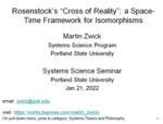 Rosenstock's "Cross of Reality" a Space-Time Framework for Isomorphisms by Martin Zwick