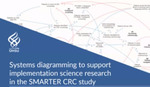 Systems Diagramming to Support Implementation Science Research in the SMARTER CRC Study
